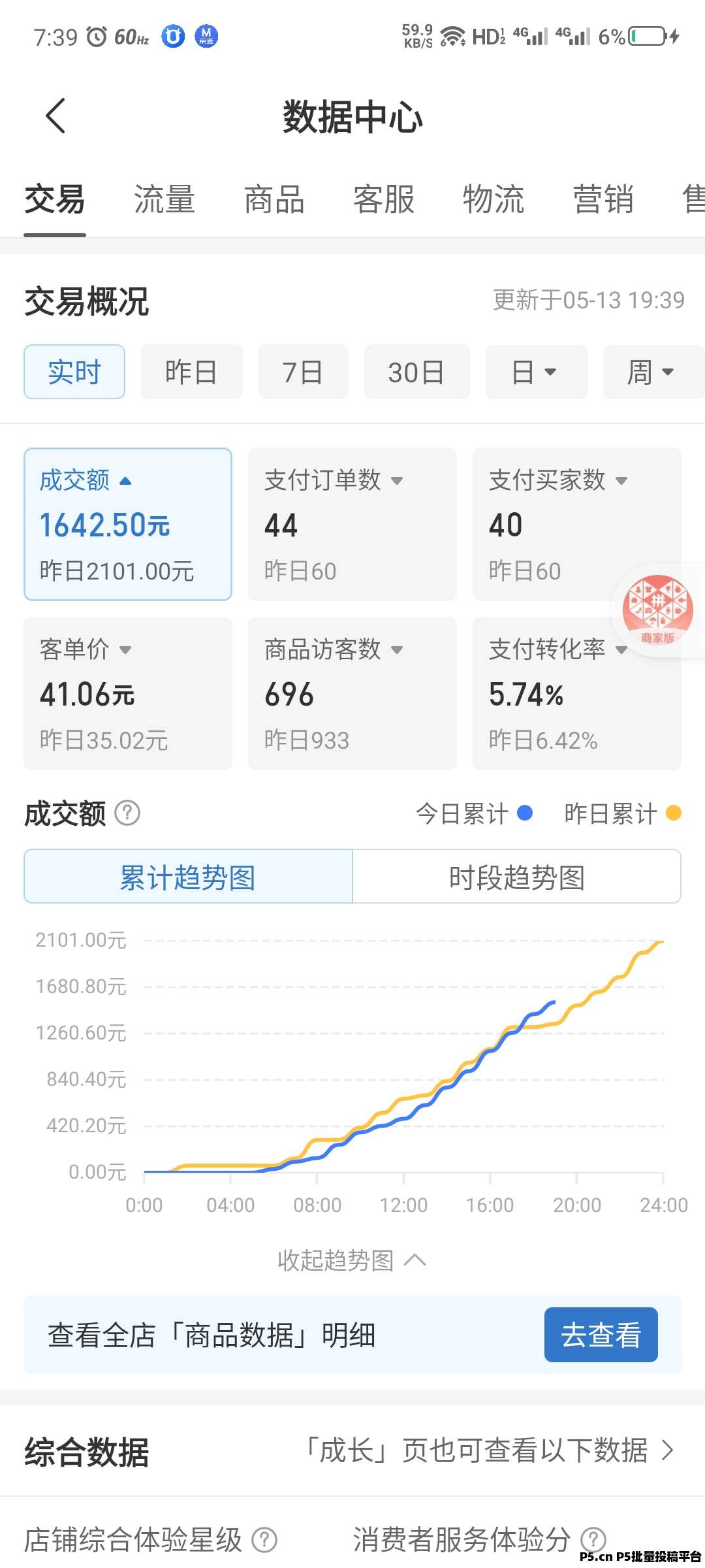 拼多多电商项目，手把手教，长期稳定干