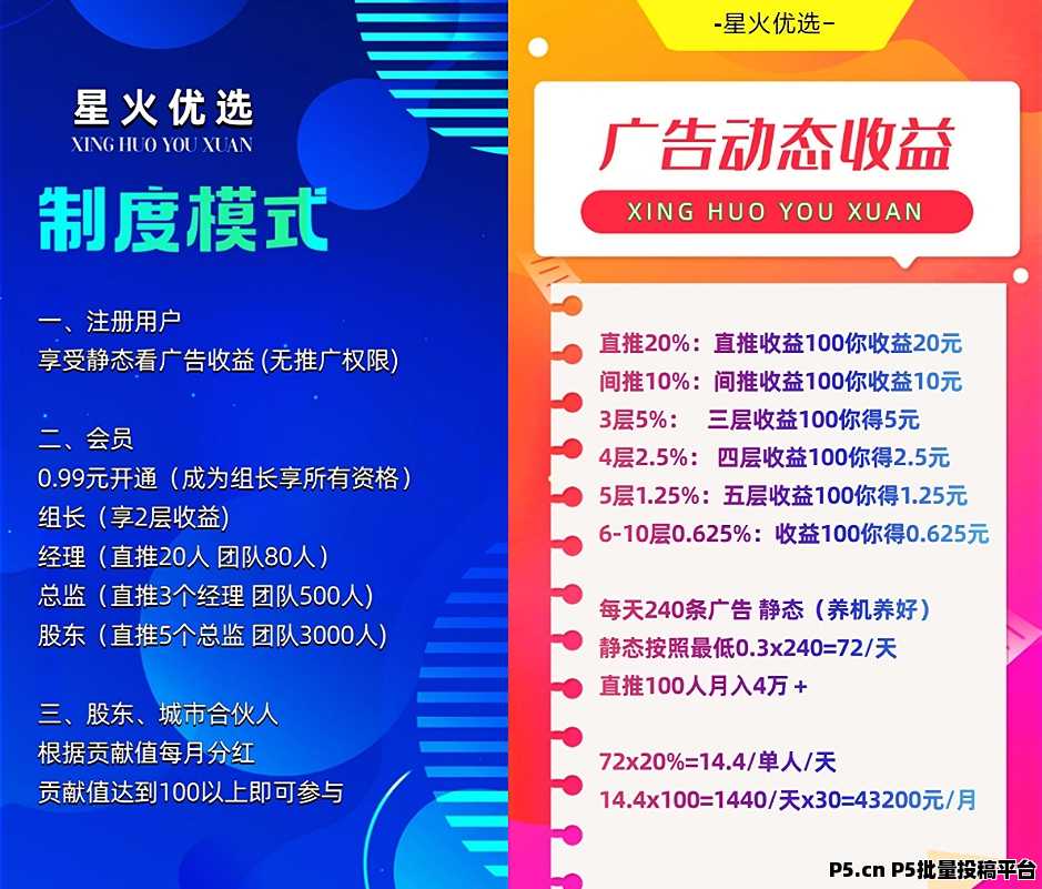 星火优选，首码看一个广告，错过尚玩，错过玩赚，不要再错过新模式