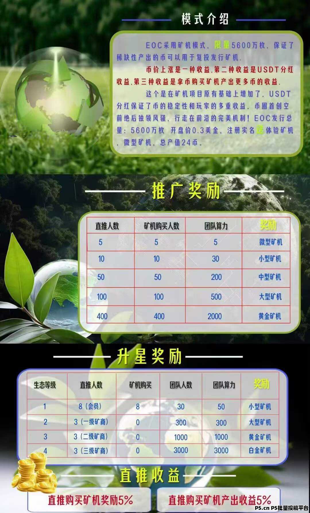 EOC空前绝后独领风骚 ，首玛全网首创，6月20开放交易，完美控盘机制，实名认证简单，无广告