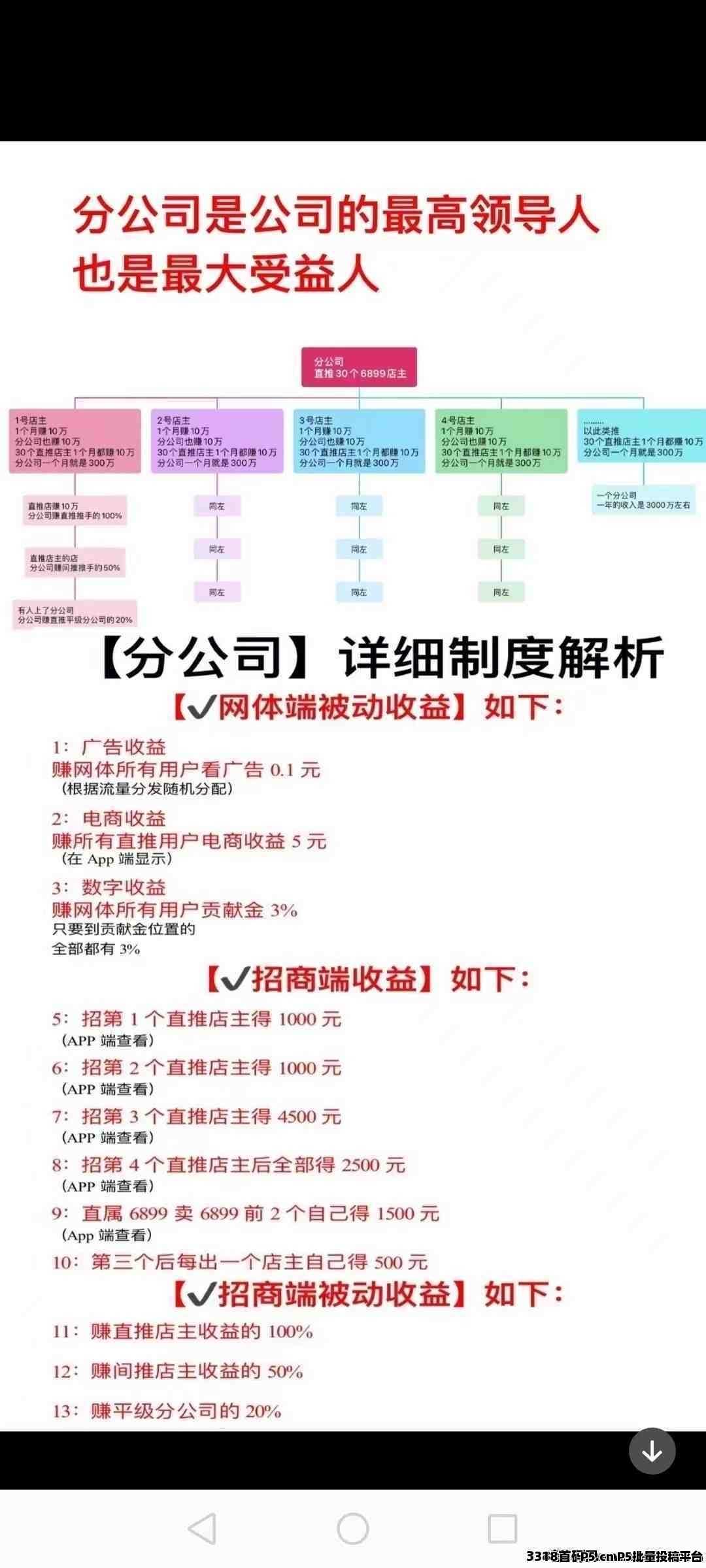 有鱼生活，数字经济时代红利，正规平台，真正的副业项目，杜绝割韭菜