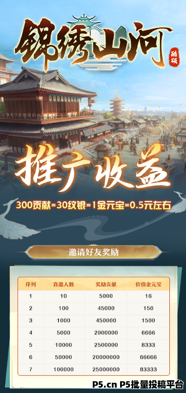锦绣山河，内测报名最后两天，参与内测得丰厚大礼包