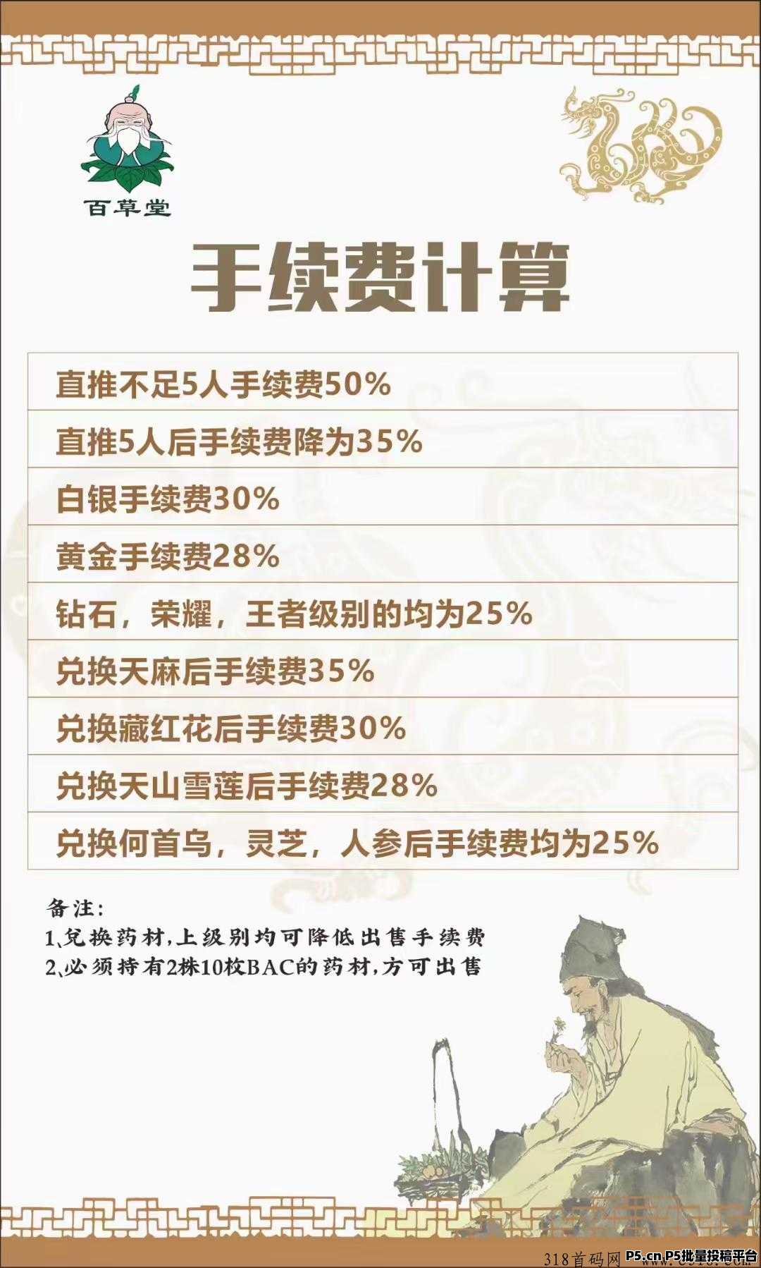 首码百草堂，刚出炉，GPC卷轴模式