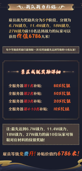 锦绣山河，明天开启内测，超高成就奖励等你来拿