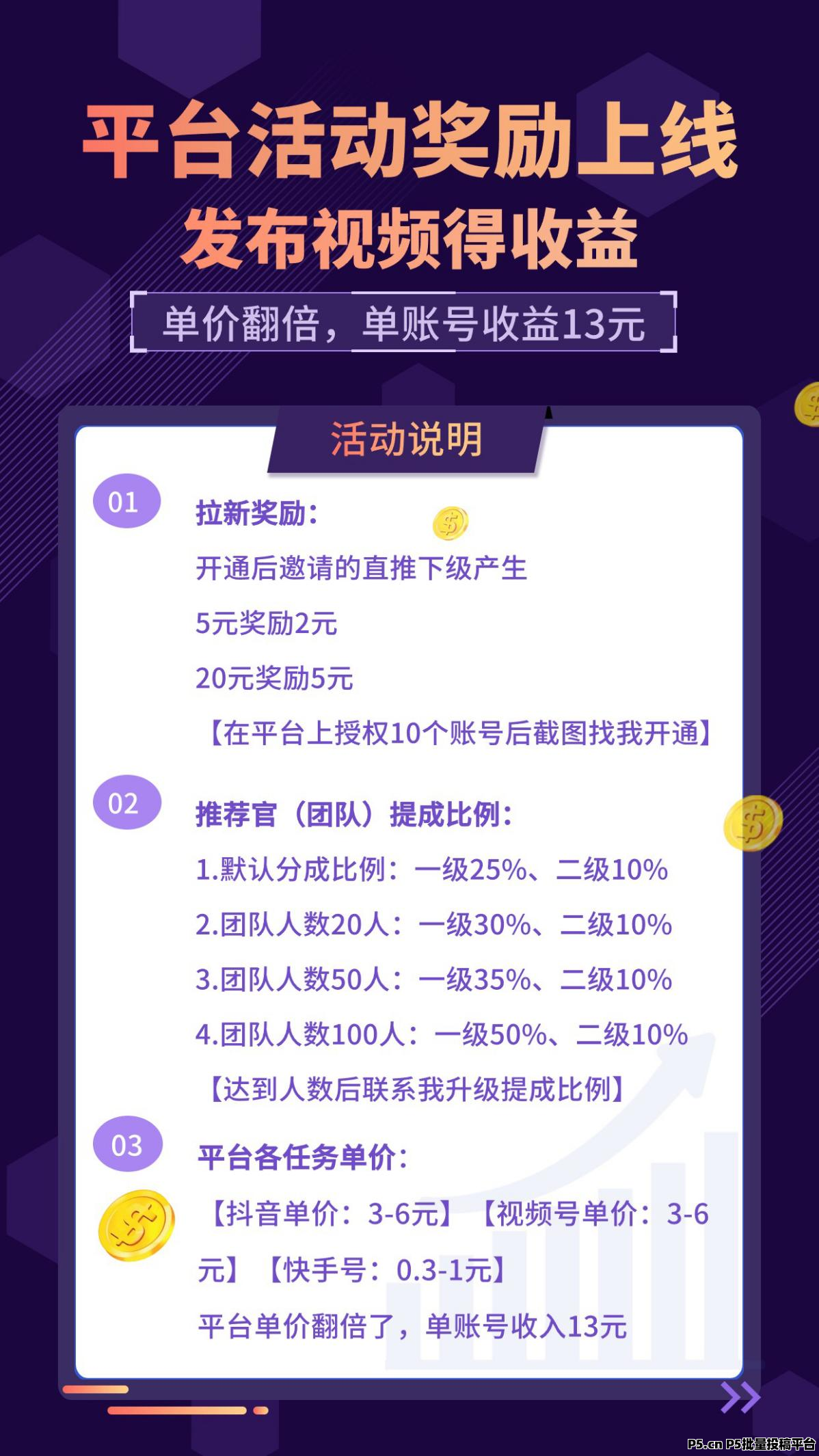 米得客：视频分享，轻松赚取零花钱