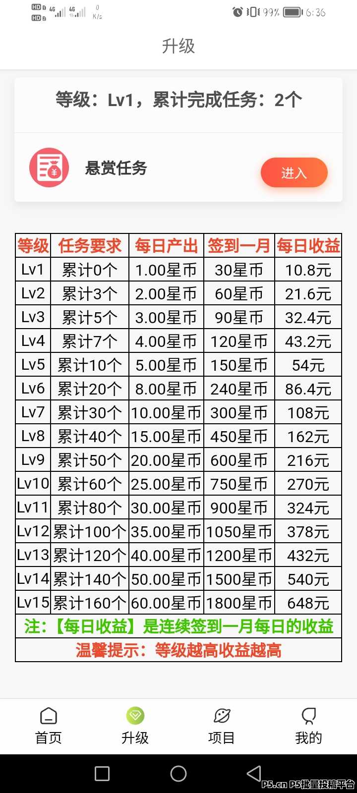 星闪推，能发家致富的项目