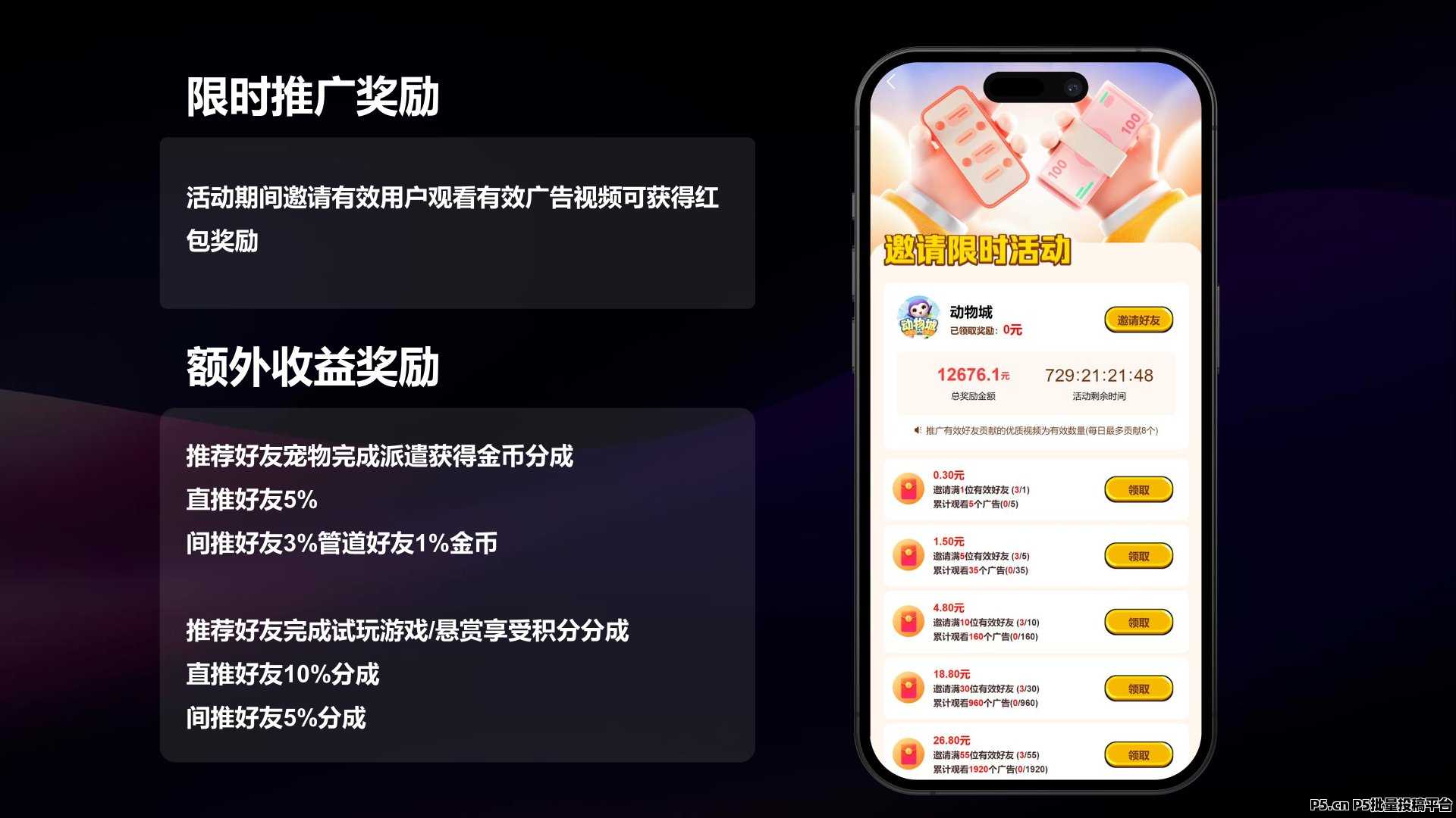 动物城,官方对接各大团长待遇拉满,欢迎对接