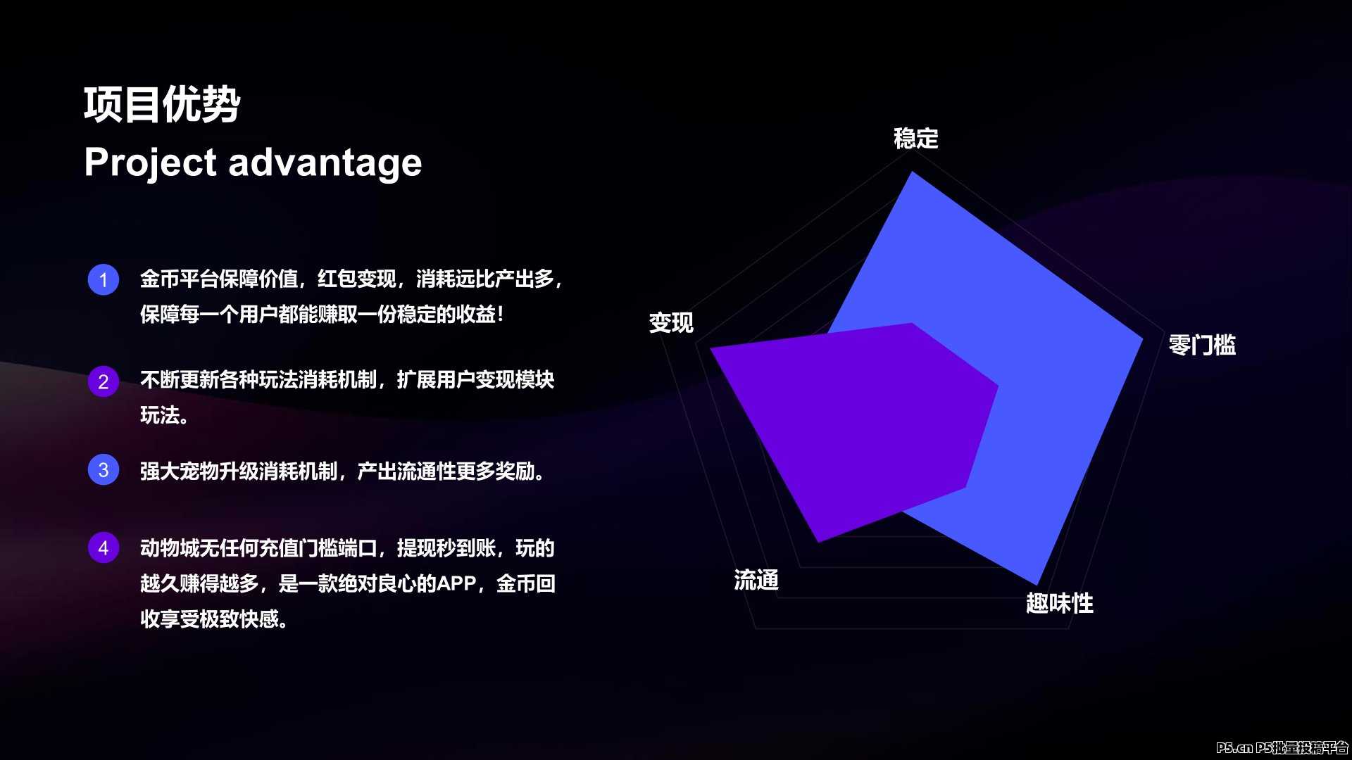 动物城,官方对接各大团长待遇拉满,欢迎对接