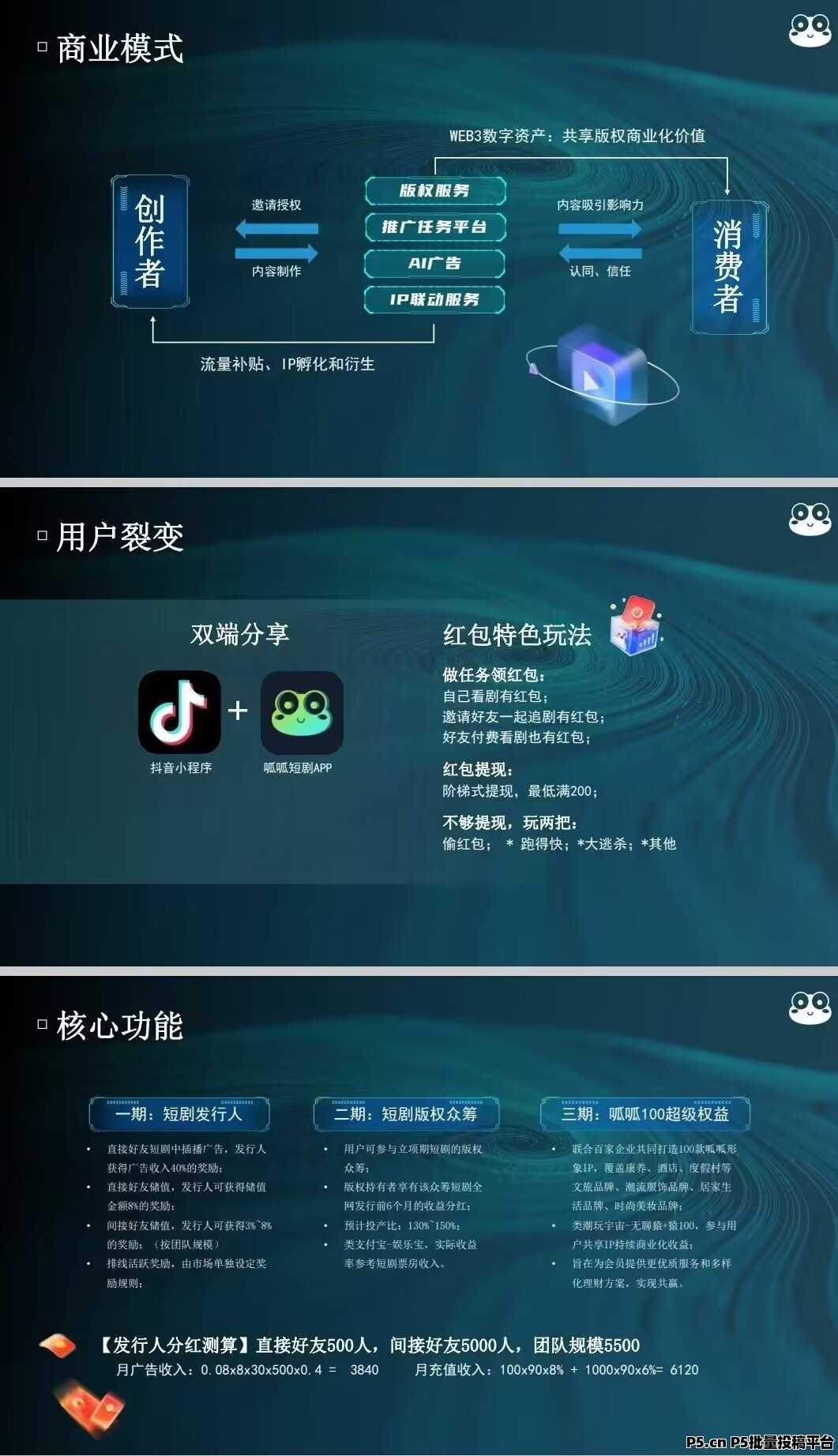 呱呱短剧，2024年最强零撸短剧，即将全网首码上线