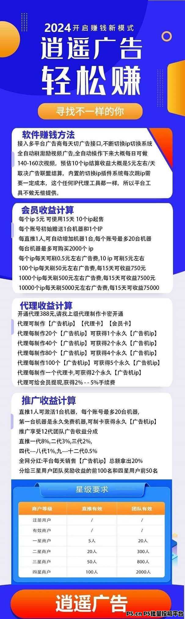 最新0撸，逍遥广告，挂机赚米，超强来袭！亲测提现已到账