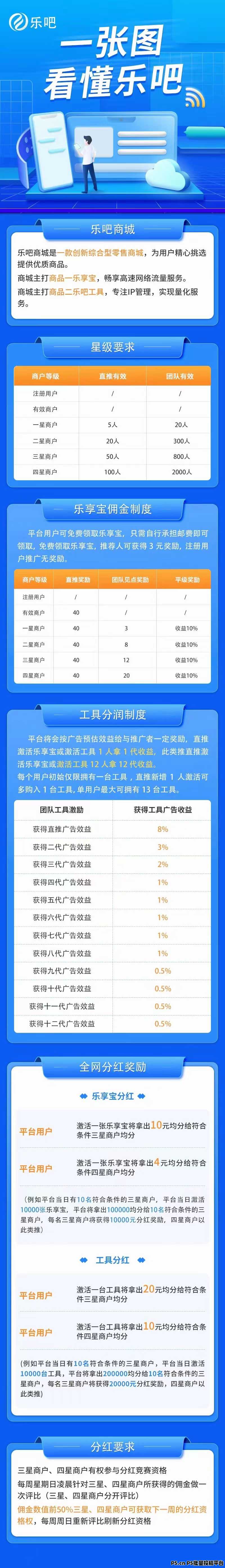 乐吧工具全新升级：广告IP切换插件助力广告投放效率提升