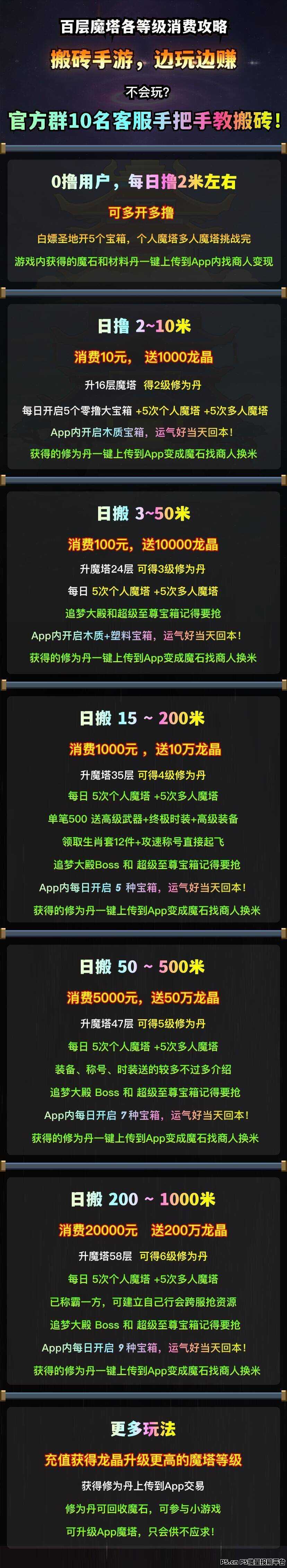 百层魔塔，二期零撸搬砖手游准备上线，再零撸几个月
