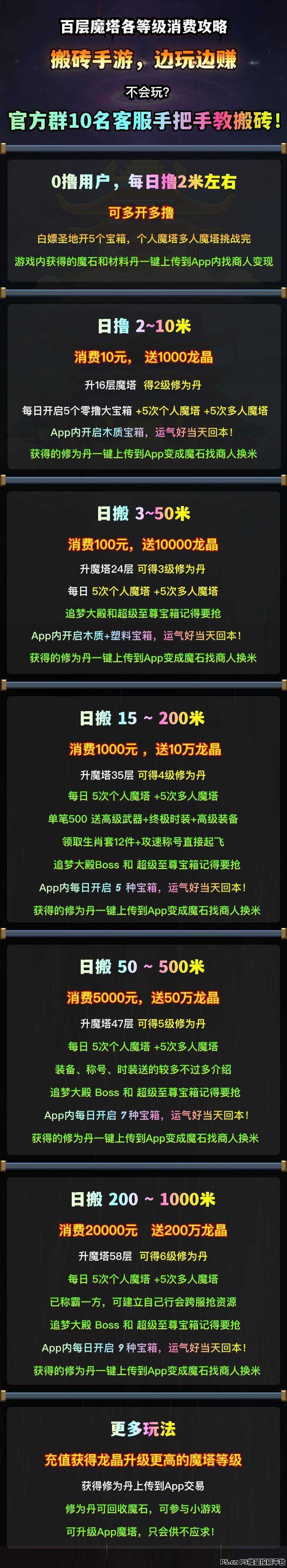 百层魔塔，第二款手游近期上线，更有种树爬塔养乌龟等多种零撸小游戏