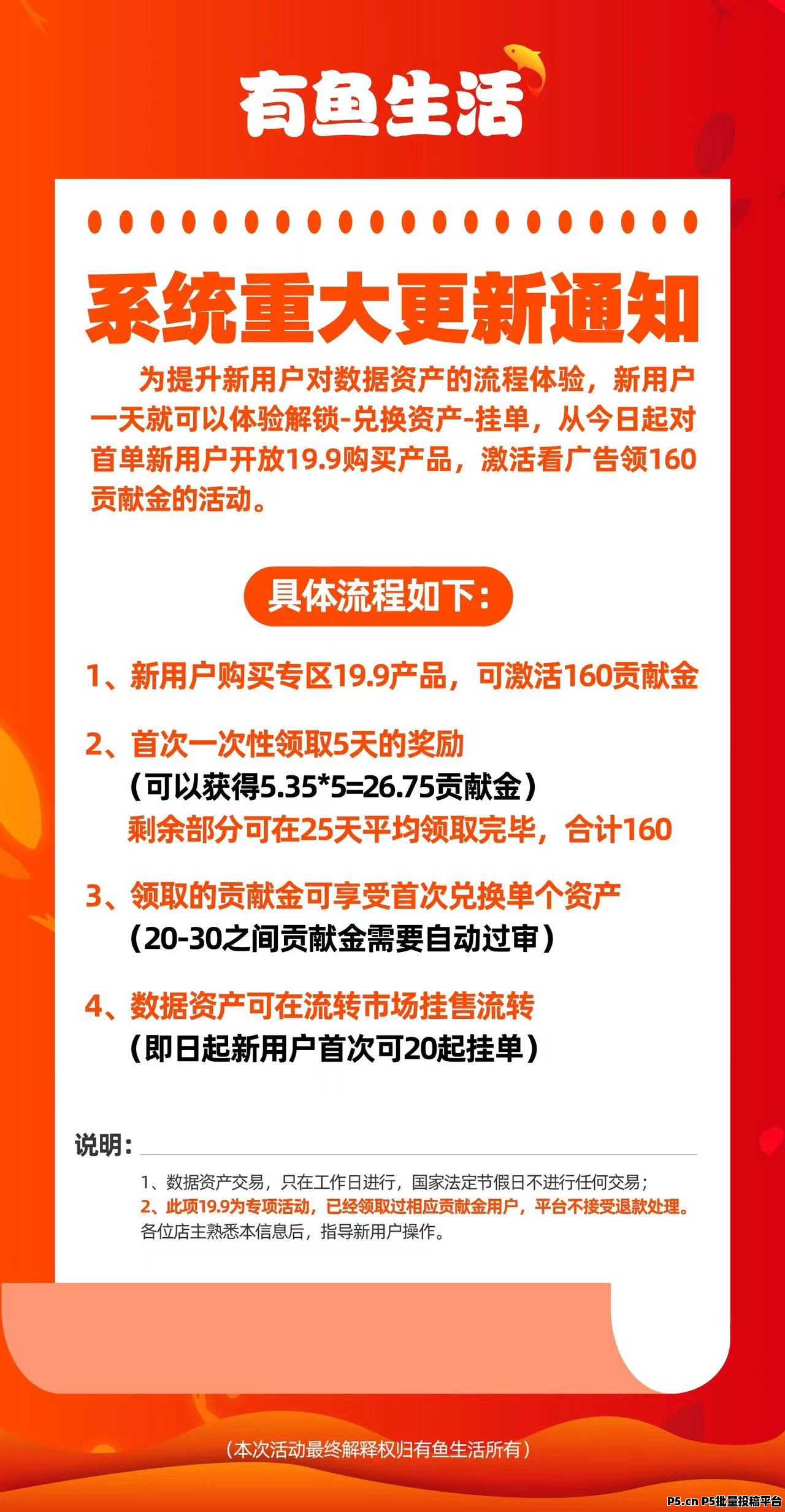 有鱼生活，时代风口，文化数据资产，零撸项目，当天提现