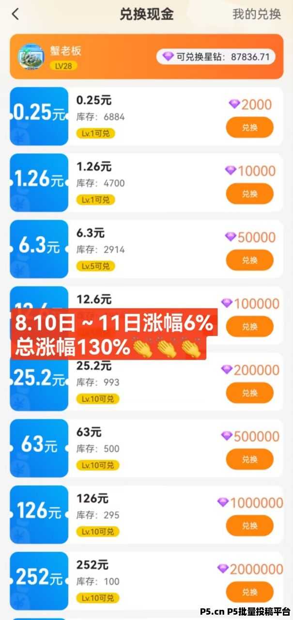 去玩生活首创零投资，零撸项目