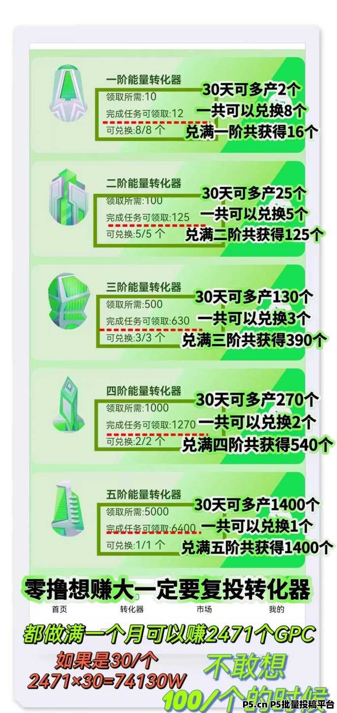 GPC环保新潮流：0撸卷轴，绿色财富轻松享