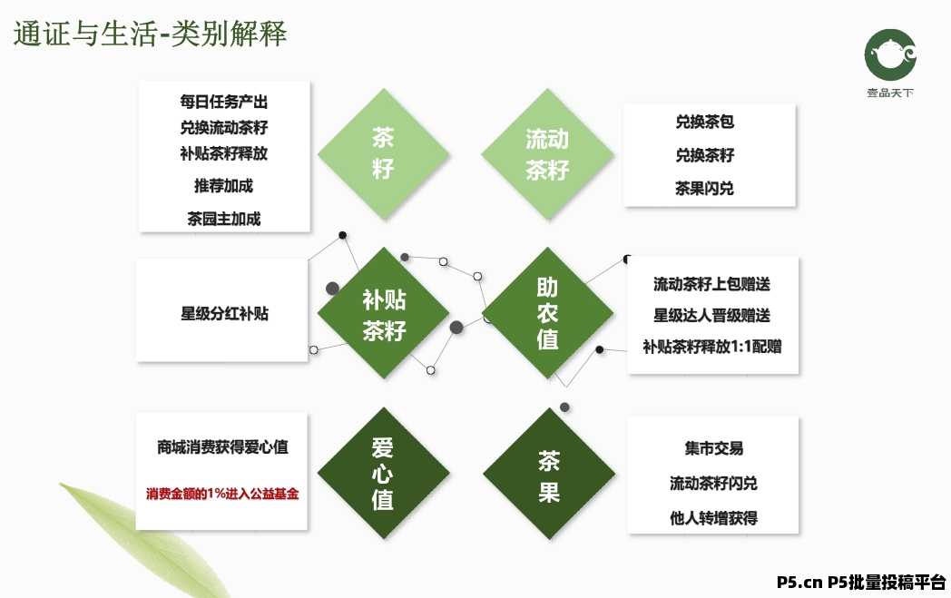 震撼发布！壹品天下首推黑马卷轴，2024年投新风口，不容错过