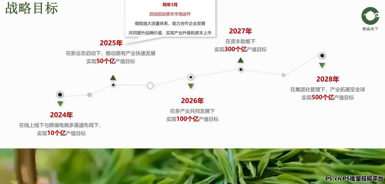 震撼发布！壹品天下首推黑马卷轴，2024年投新风口，不容错过