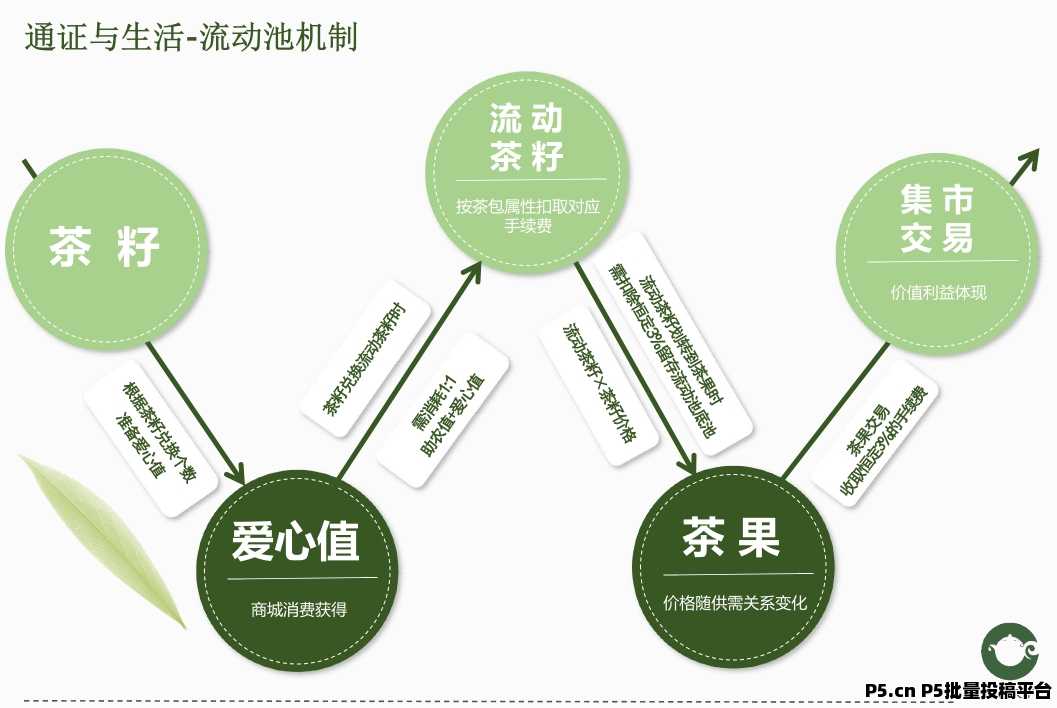 震撼发布！壹品天下首推黑马卷轴，2024年投新风口，不容错过