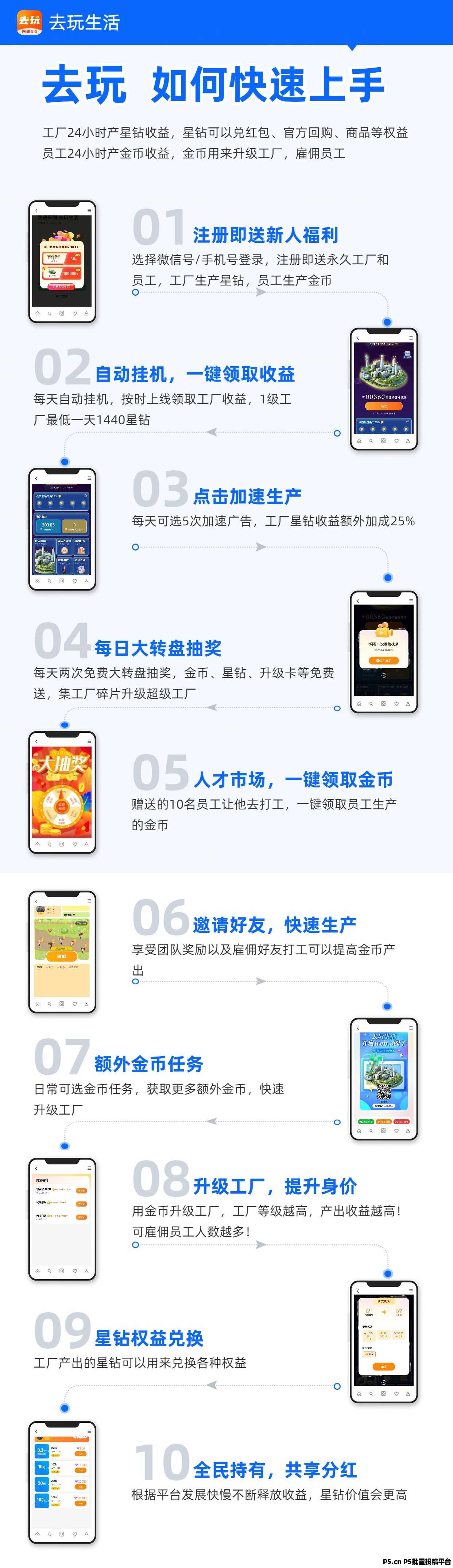 去玩生活，零撸黑马，金币升级工厂，钻石每天领取