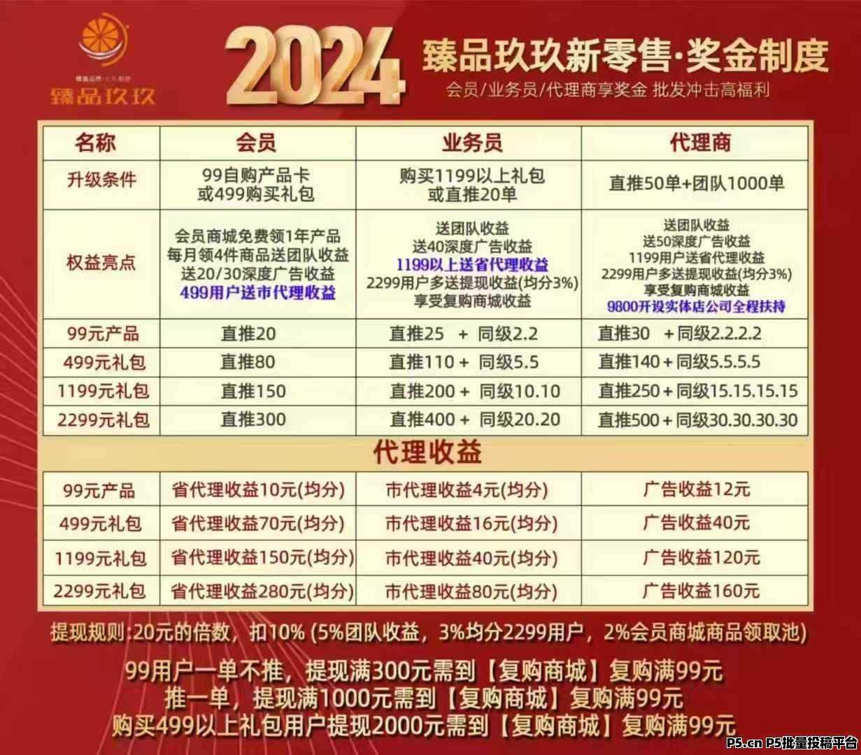 臻品玖玖，2024风口项目，占位就是第一批，全网招募团队长，新手可做