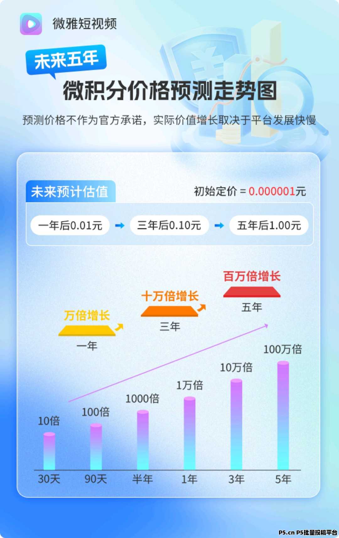 微雅短视频,全程零撸,2024年底黑马 微雅短视频,全程零撸,2024年底黑马