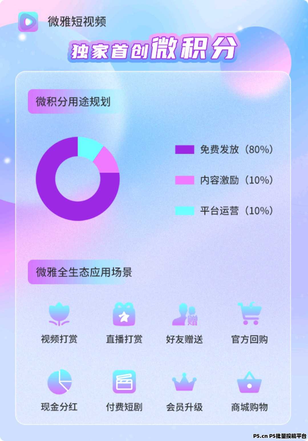 微雅短视频,全程零撸,2024年底黑马 微雅短视频,全程零撸,2024年底黑马