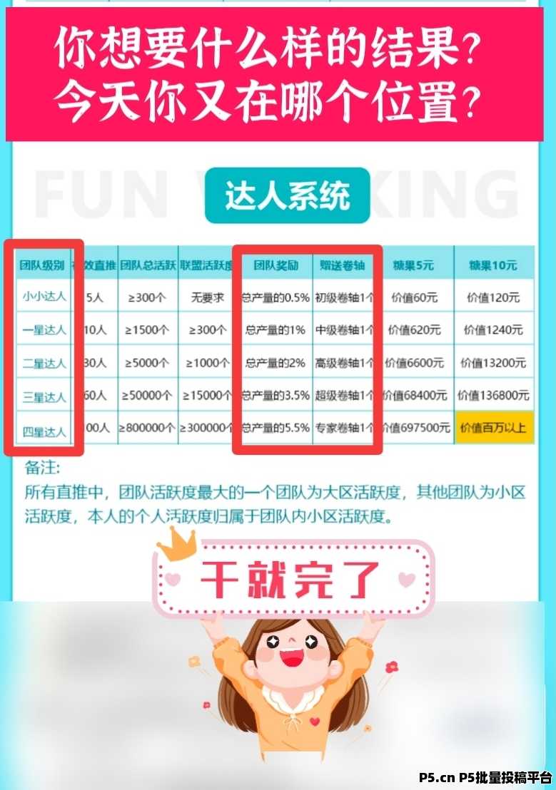 趣步国际版,热度空前高涨,超越市面所有项目,快上车吃肉了 趣步国际版,热度空前高涨,超越市面所有项目,快上车吃肉了