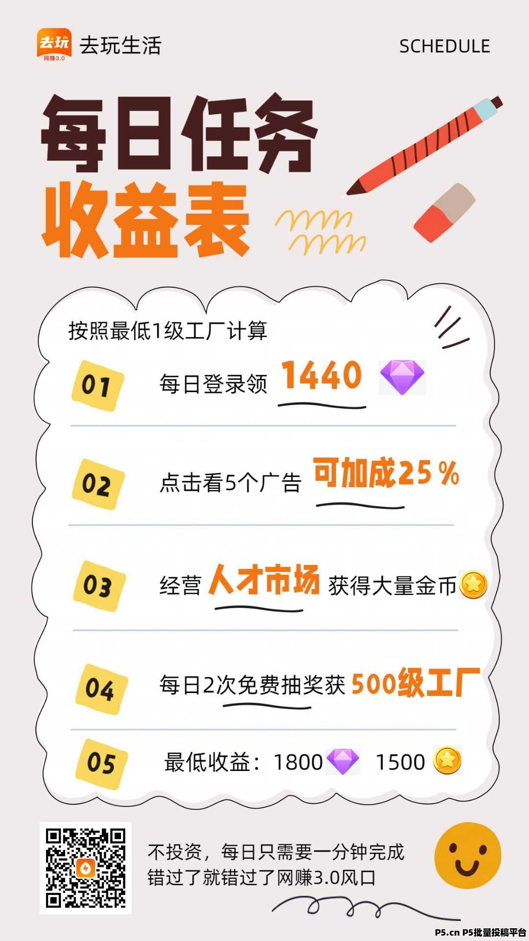 去玩生活：零撸新体验，享受财富增值的乐趣