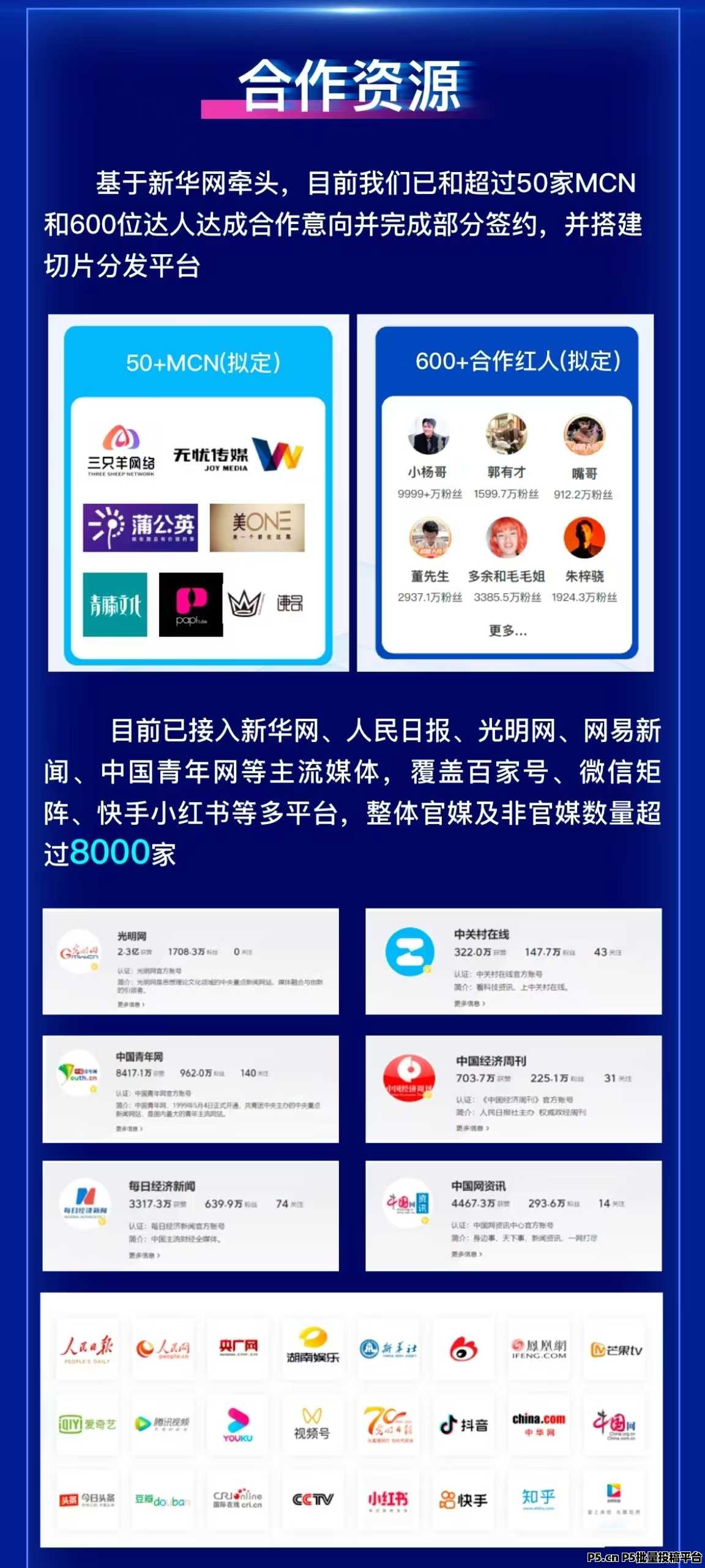 新华梦工场，2024零撸巨头