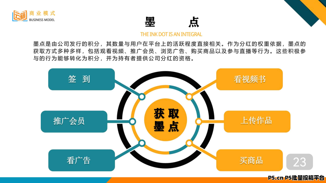 云籍，全民共建共享分配收入生态平台已爆发