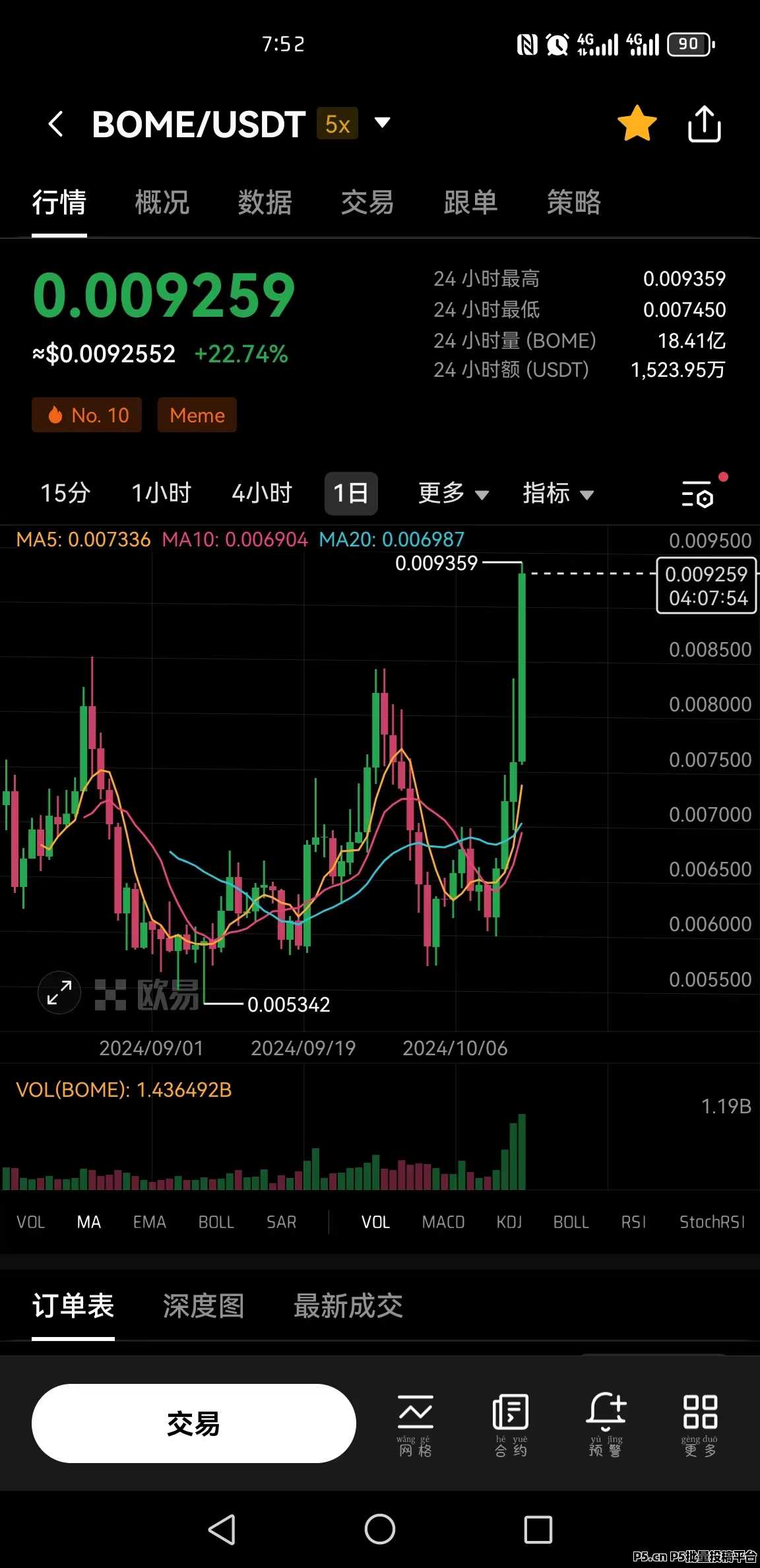图片[3]-超级大羊毛，大羊毛 bome 免费送免费送-首码项目网