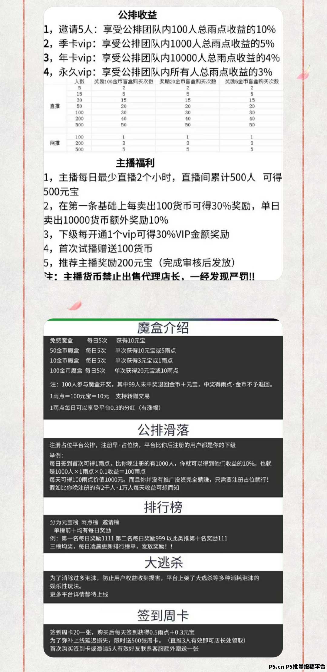 CC魔盒免费撸，公排，不看广告，元宝可变现