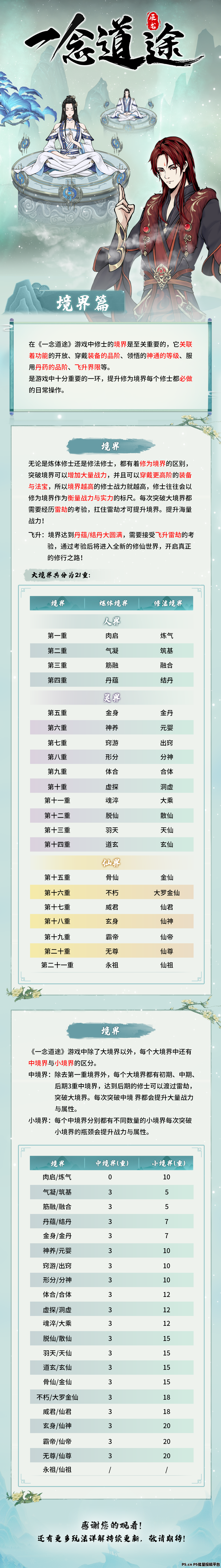 一念道途，如此项目，怎么都在说玩不懂