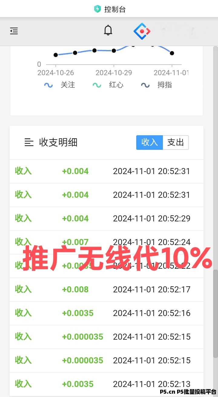 一斗米，无人工点赞挣钱，可挂视频号