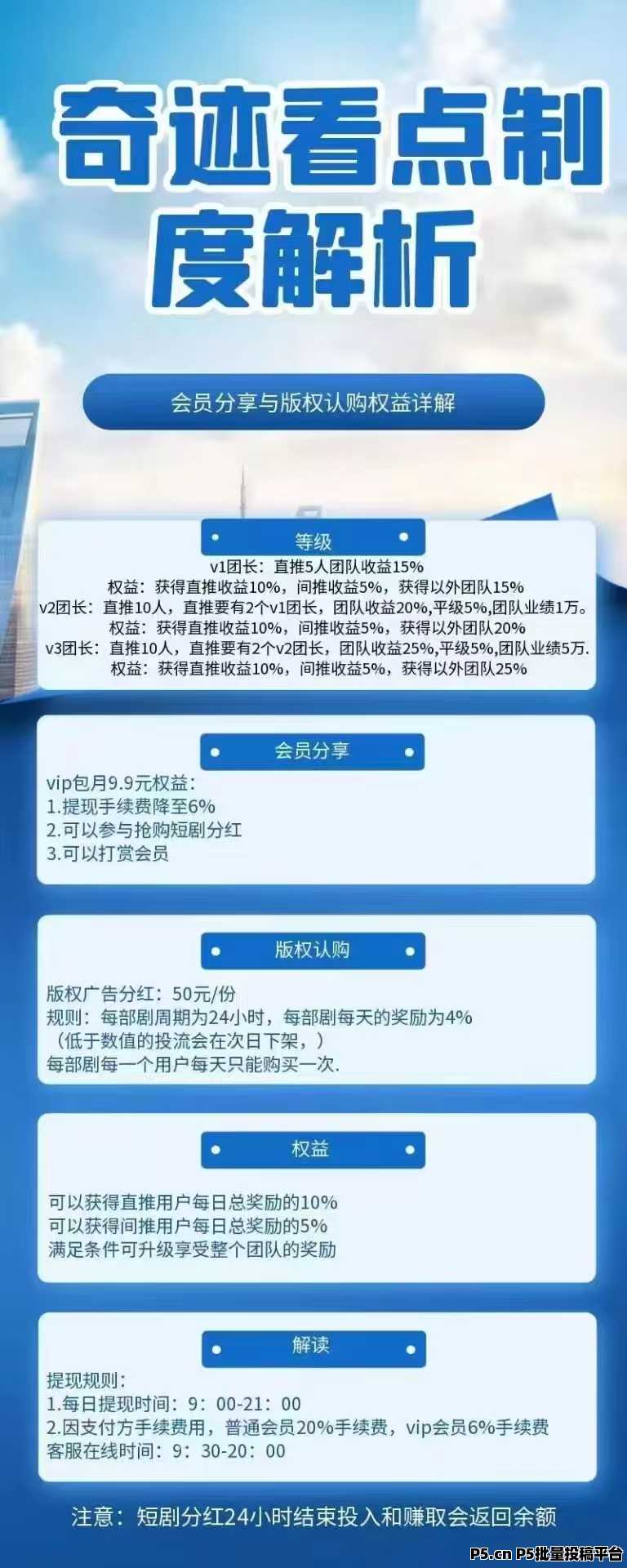 奇迹看点，零撸广告每天收益，游戏试玩，悬赏任务，新风口