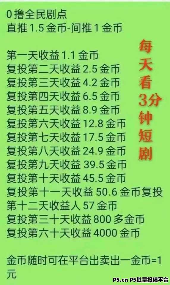 全民剧点：零撸+复利模式，轻松赚高收益，红利期不容错过！