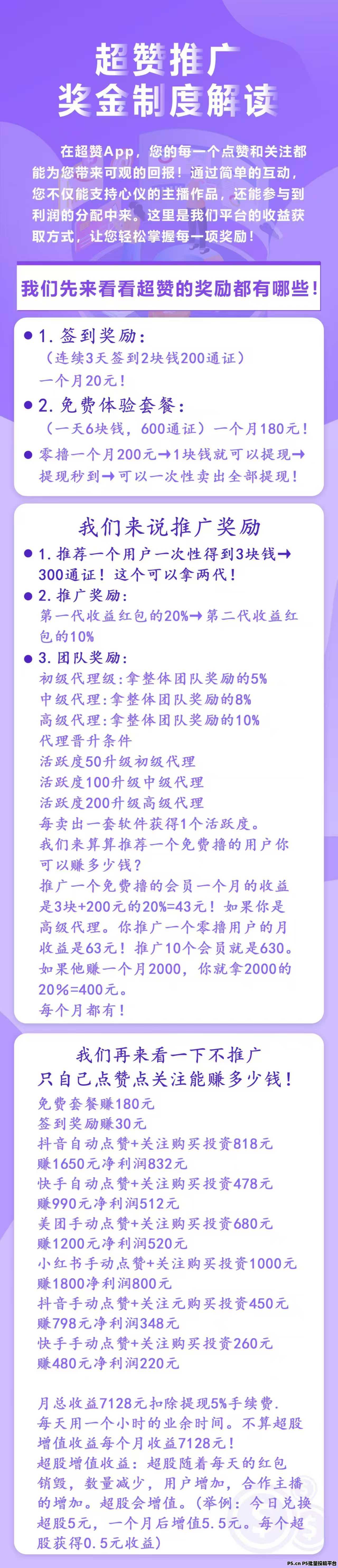 超赞纯零撸APP，团队每天赚高收益