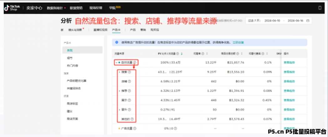 【支点商学院】跨境电商新蓝海，一个不卷的平台出现了！