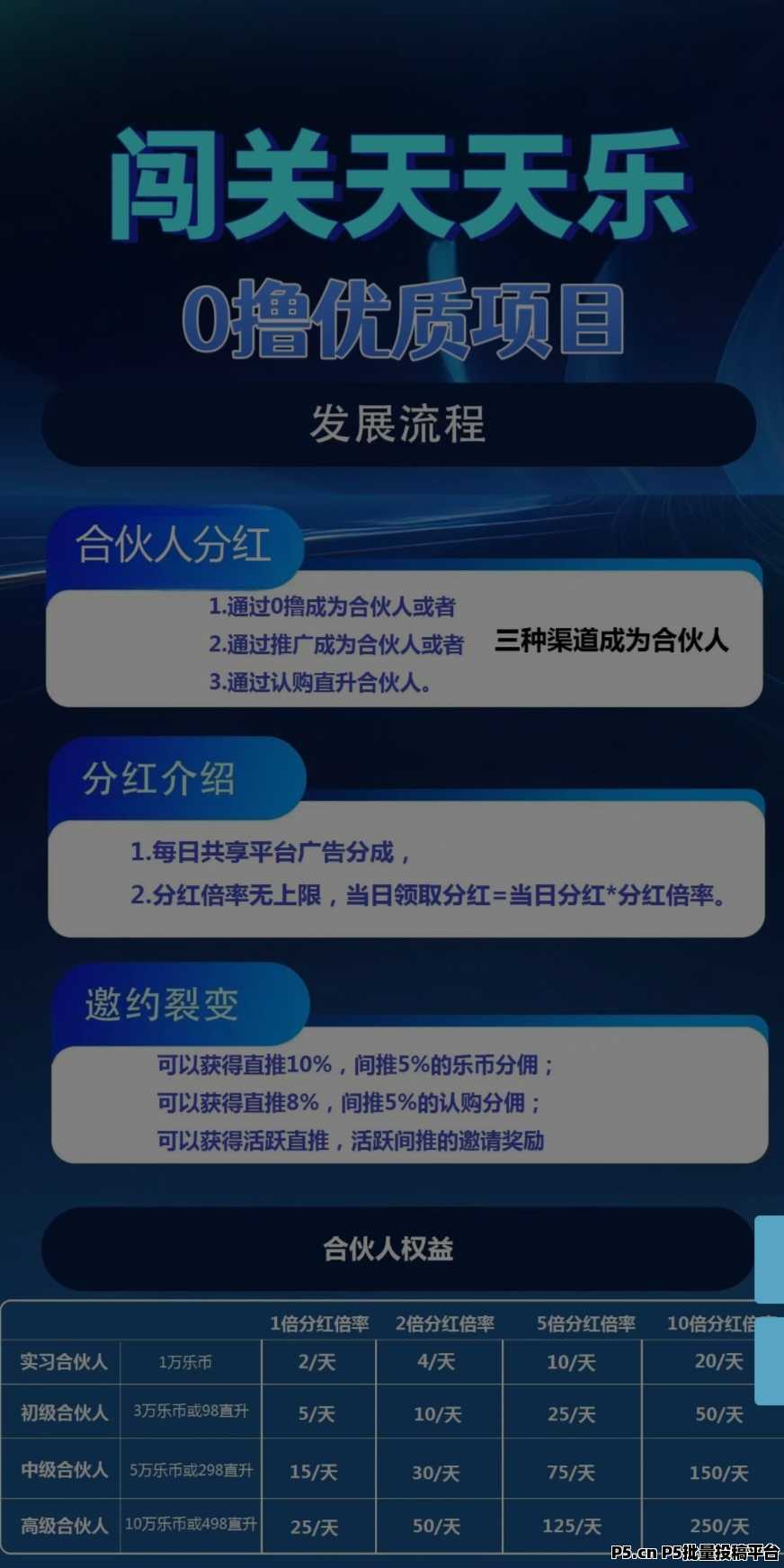 赚钱就像喝水一样容易，首码闯关天天乐让你轻松致富！