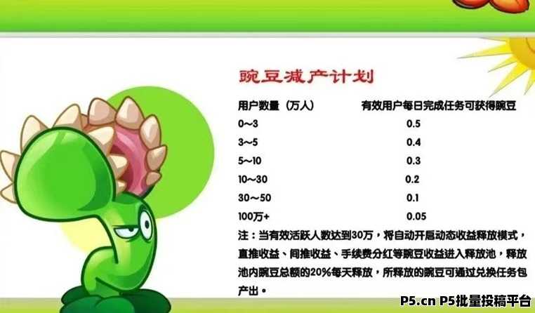 豌豆计划APP项目赚钱是真的吗？注册怎么玩安全吗？