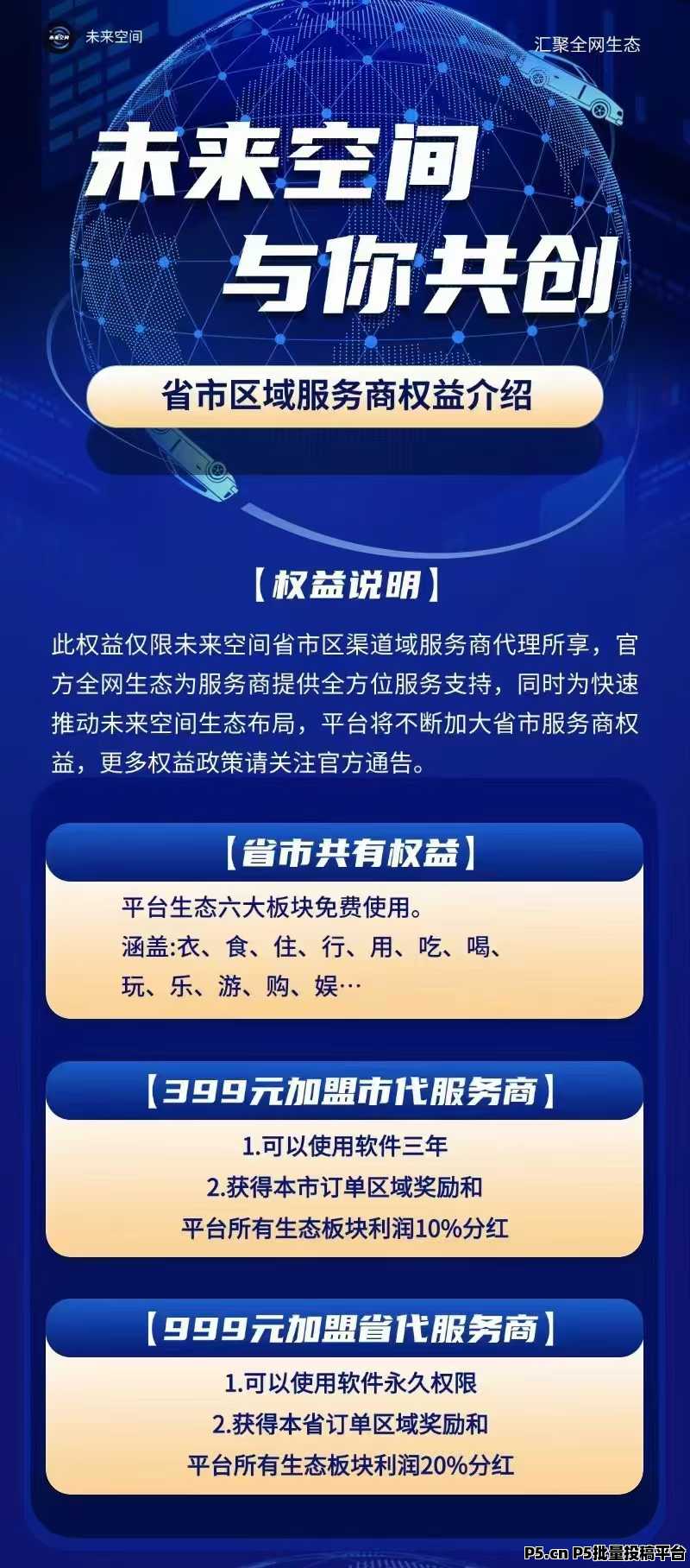 【未来空间】六生态板块，首码即将上线，省赚一体长玖运营