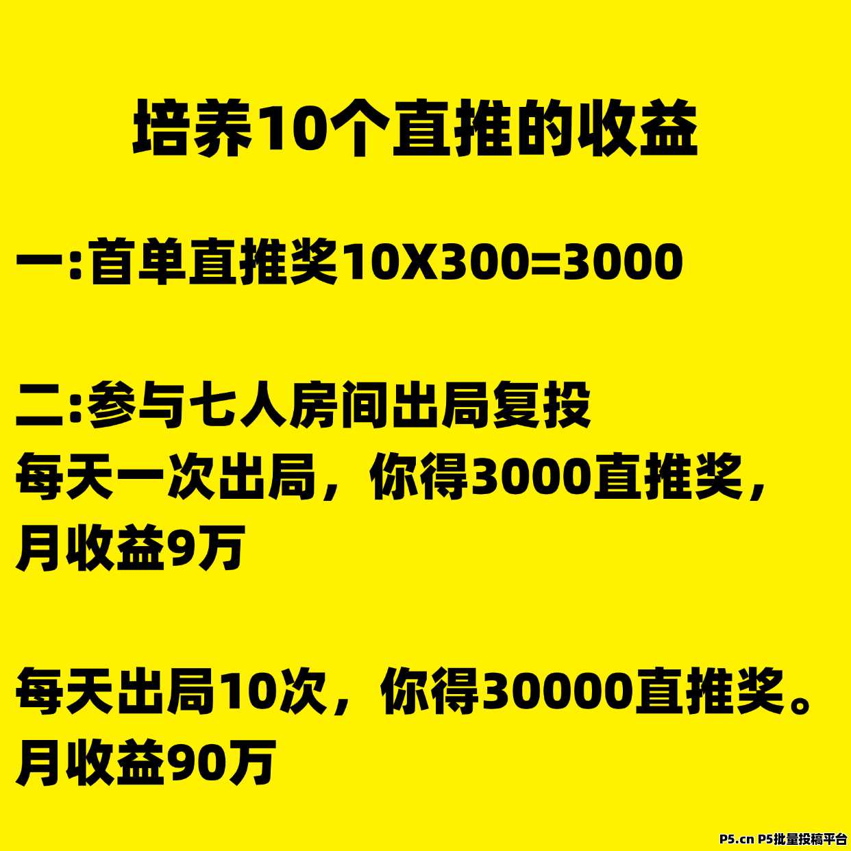 超级卖货系统，首码刚出，二二复制模式，不推广也有收益