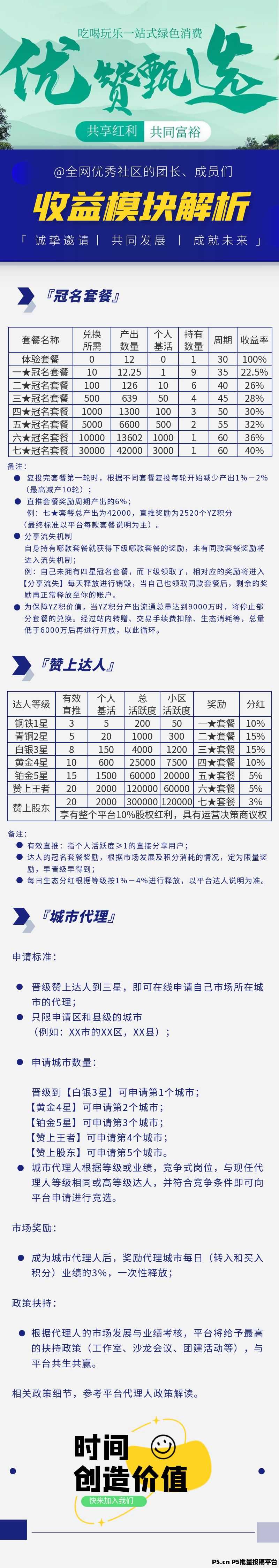 首码优赞甄选 ，多元化平台，引领绿色通证新潮流      2025与您巅峰共享