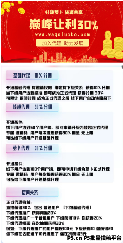 蛙趣萝卜，被动收益，简单操作，资源消耗项目