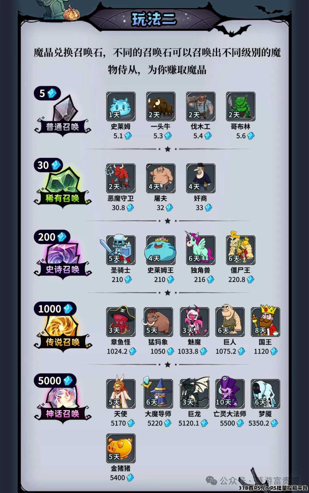 魔物召唤：最新零撸小游戏，广告模式，卷轴模式