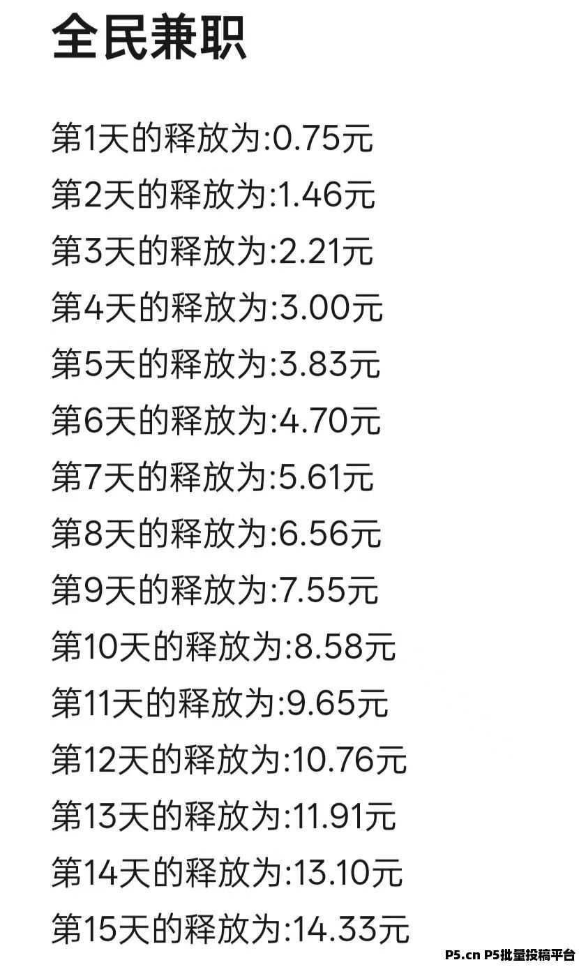 全民兼职首码，看广告赚钱，不养机