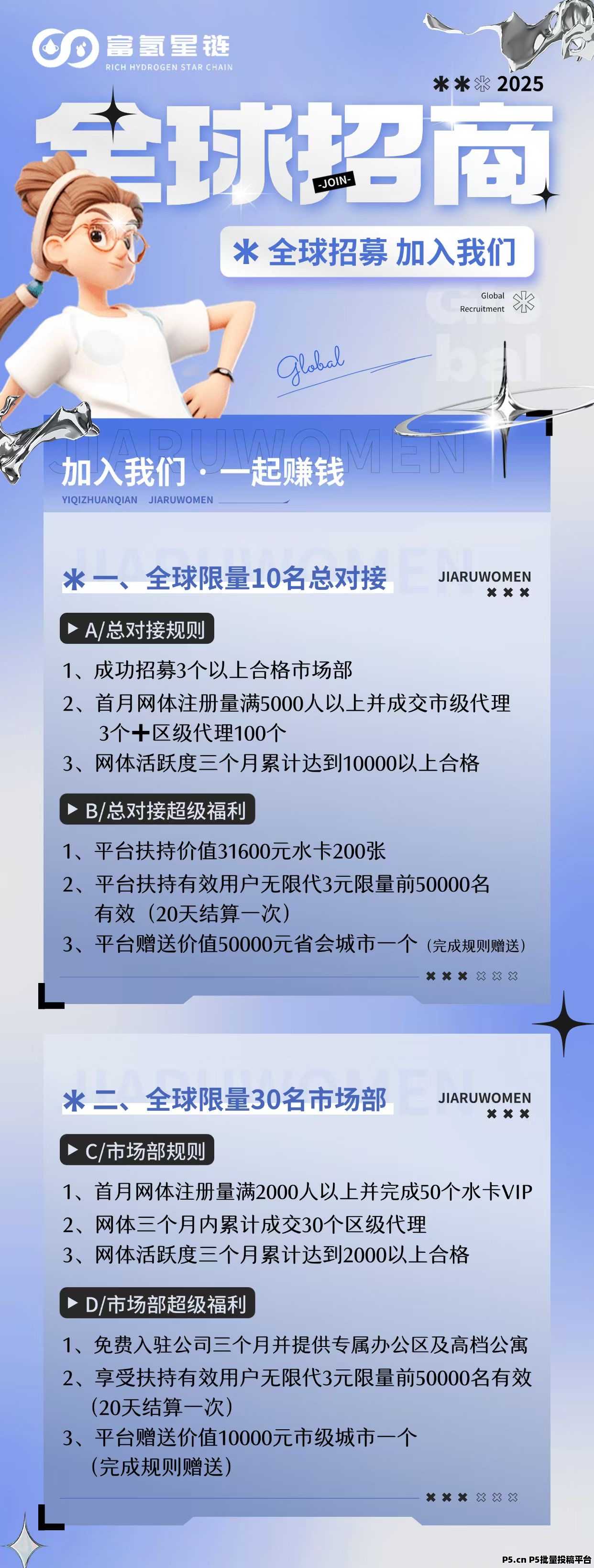 富氢星链扶持拉满《卷轴模式》3月底上线《首码招募》预热进行中