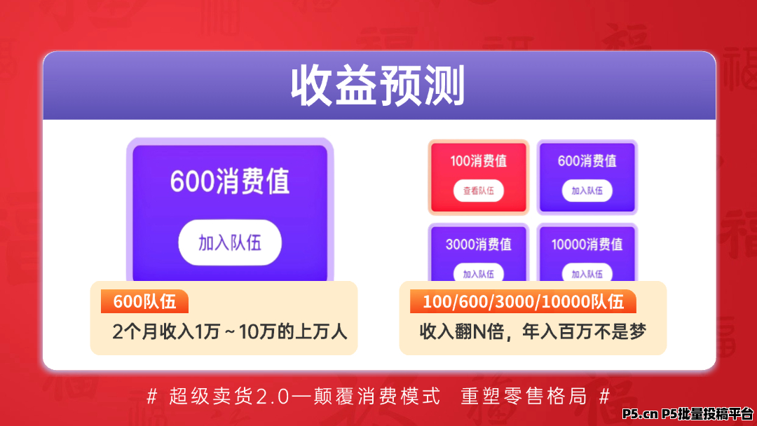【超级乐分享】人人可做，人人都是消费商，占位越早收益越多