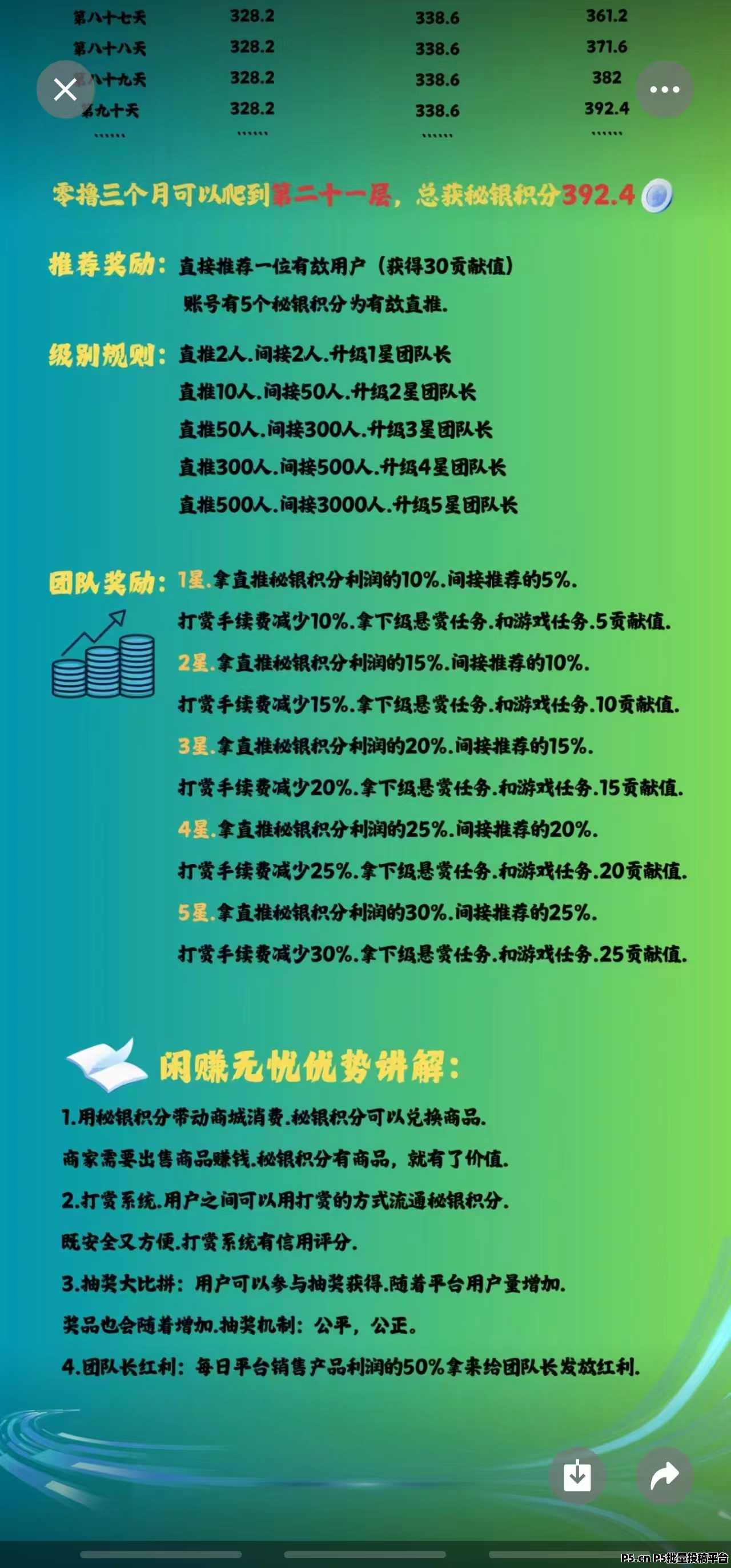 闲赚无忧，零撸首选