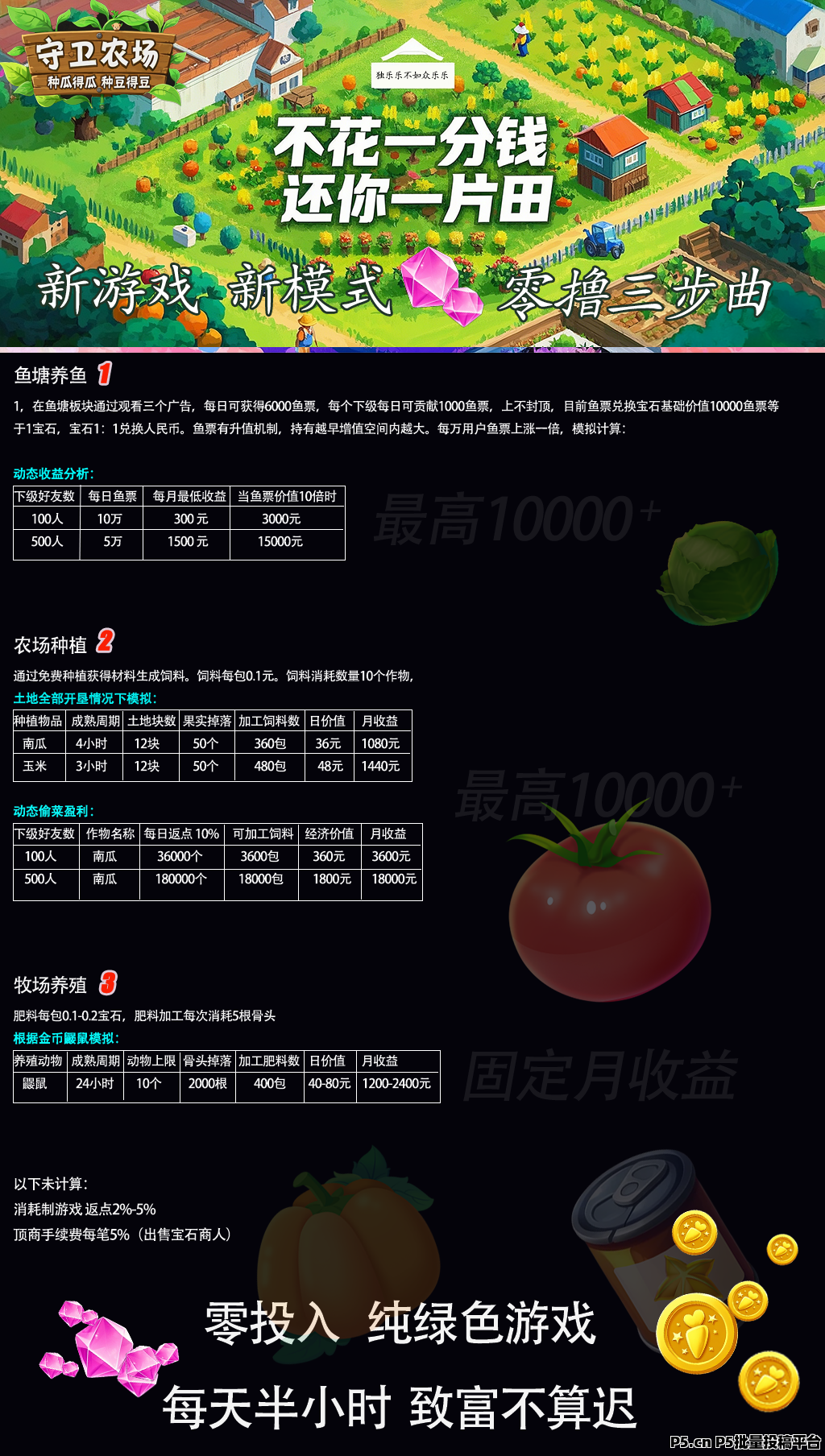 守卫农场，躺赚内测倒计时，手慢拍腿，你的菜园就是金矿
